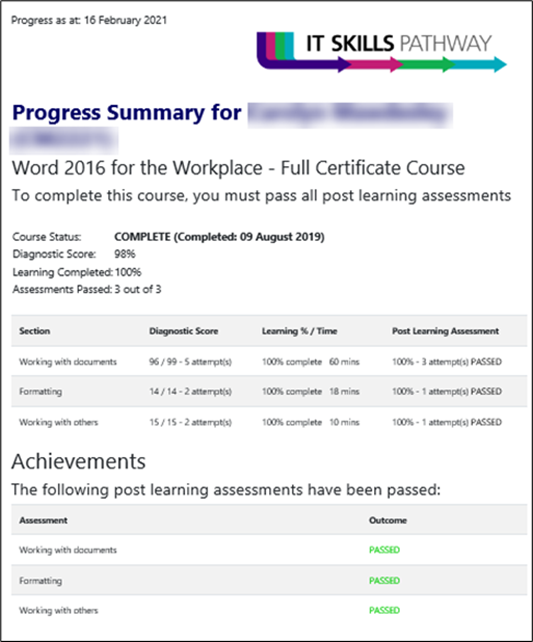 Progress Summary