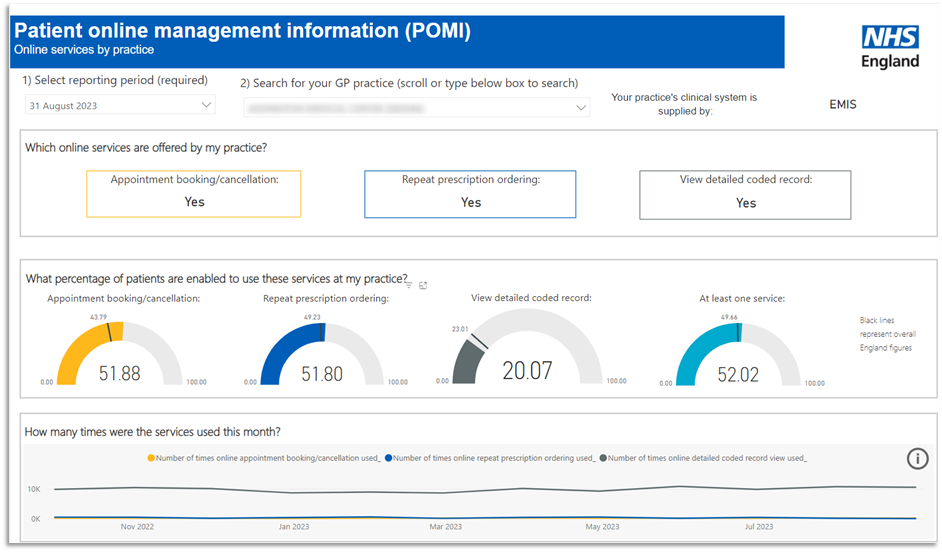 Screen shot of the homepage of the Patient Online Management Information (POMI) Dashboard